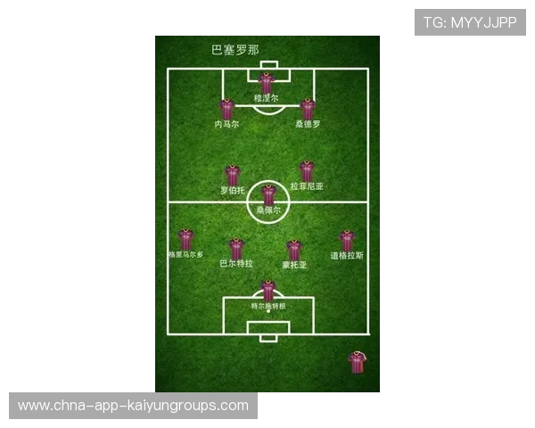 巴塞罗那传控训练新突破：引入对抗模拟课程塑造未来战斗力